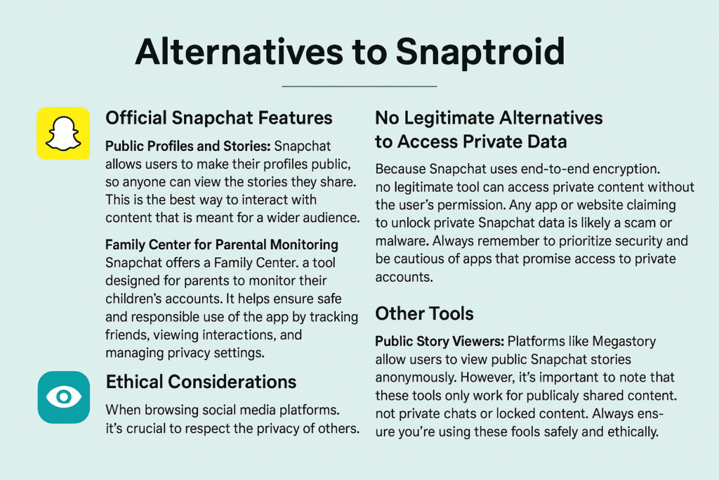 Alternatives to Snaptroid