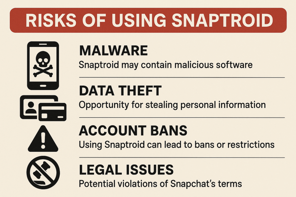 Risks of Using Snaptroid